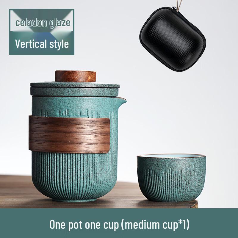 

Ink Wash Portable Tea Set