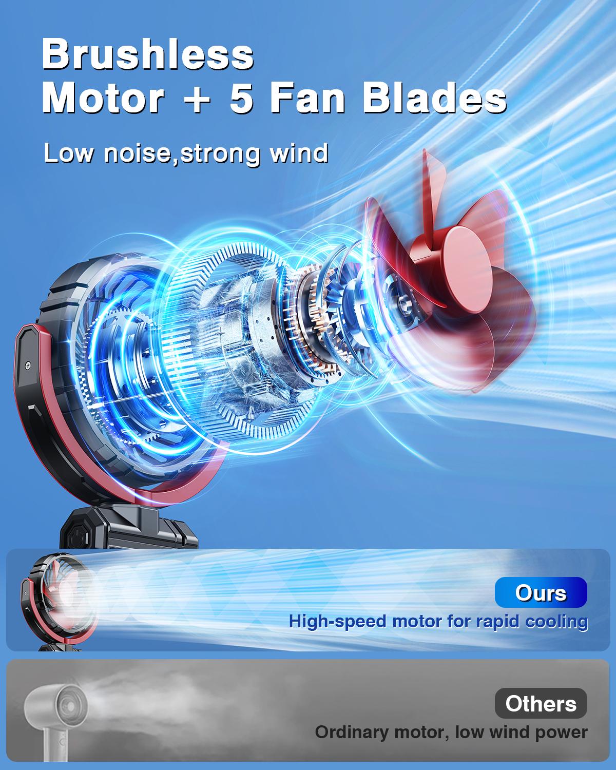 Hipacool Автомобильный охлаждающий вентилятор-клипса 2000 мАч USB Перезаряжаемый — фото 8