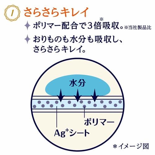 Sofy Luxury Absorbent Ag Unscented 62 Sheets (For Vaginal Discharge and Mild Urinary Incontinence)