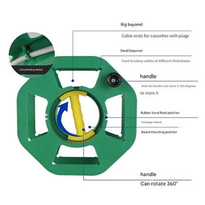 Strong Lightweight Plastic Cable Organizers with Spacious Outlet Holders & Ergonomic Winding Cranks Designs for Home
