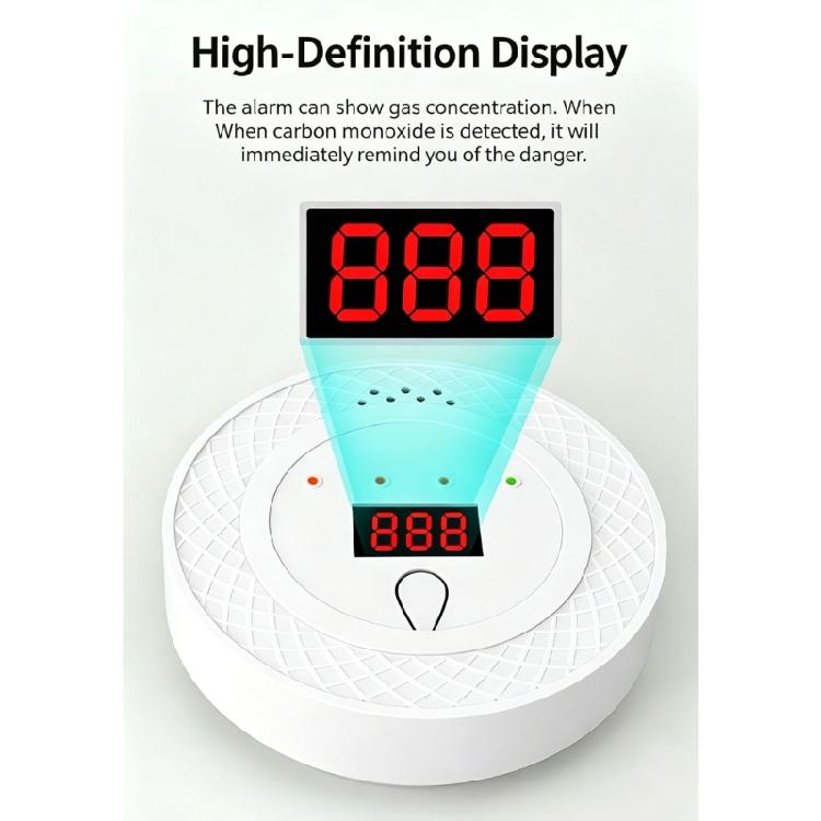 Indoor Carbon Monoxide Alarm with Display Reading, Statuses Markers and Flexible Battery Supply for Home Areas Daily