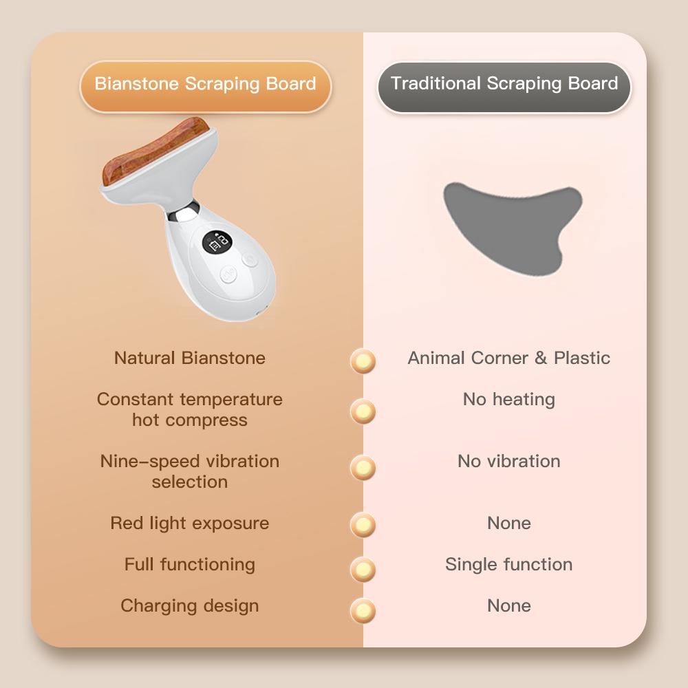 Hot Stone Face Massager Electric Vibration Facial Guasha Board Bianstone Scraping V Face Lifting Rejuvenation Redlight Therapy