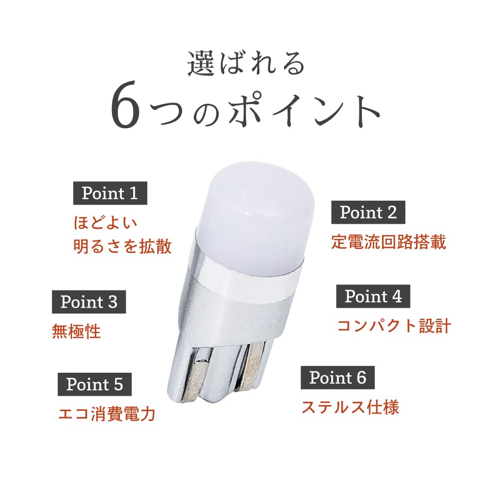 HID-YA T10 LED White Position Lamp License Plate Lamp Room Lamp 6500K Pack of 2