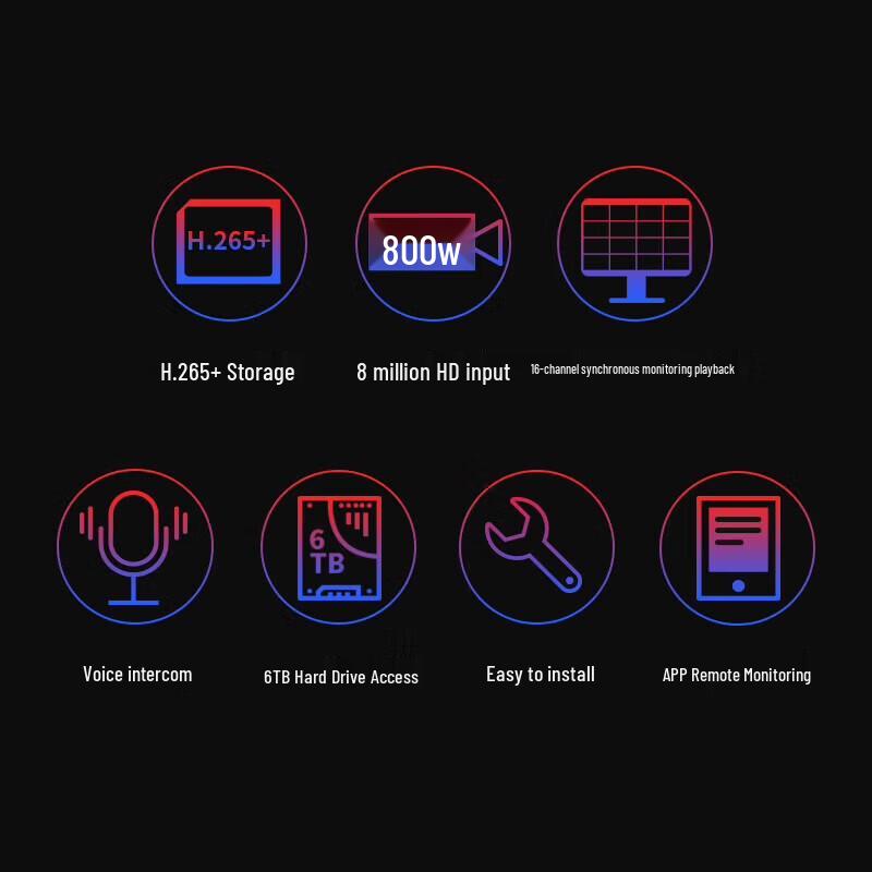 Mercury 16-Channel H.265+ HD NVR Surveillance Host