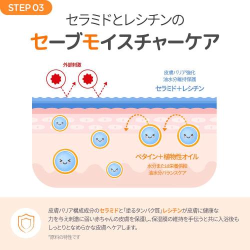 Milk Baobab [Official] Baby Line (Organic Baby Soap 500ml)