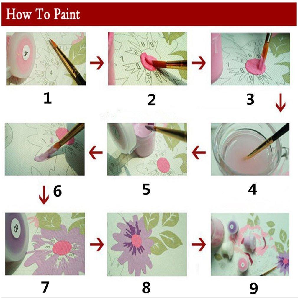 Peinture à l'huile sans cadre, image de fleurs sur peinture murale par numéros