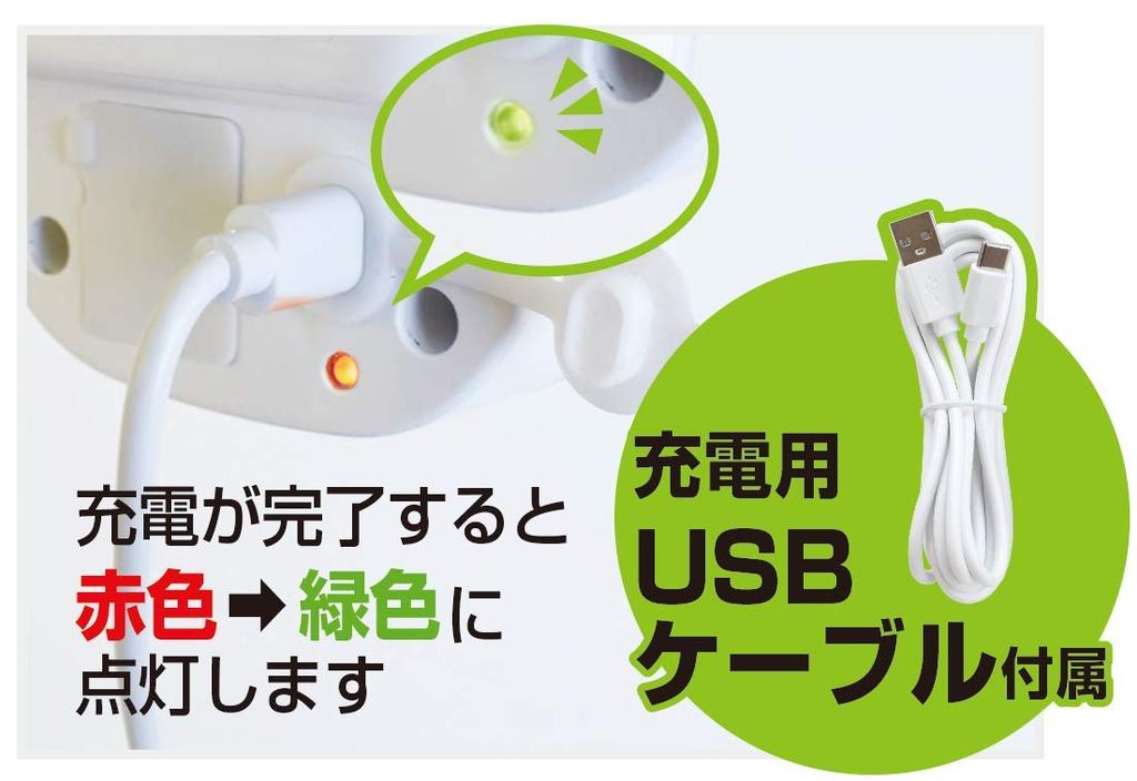 DAISHIN USB Rechargeable Sensor Light with Alarm Function Deterrent with Light and Approximately 110 Days of Use On a Single 200 Lumens No Electrical