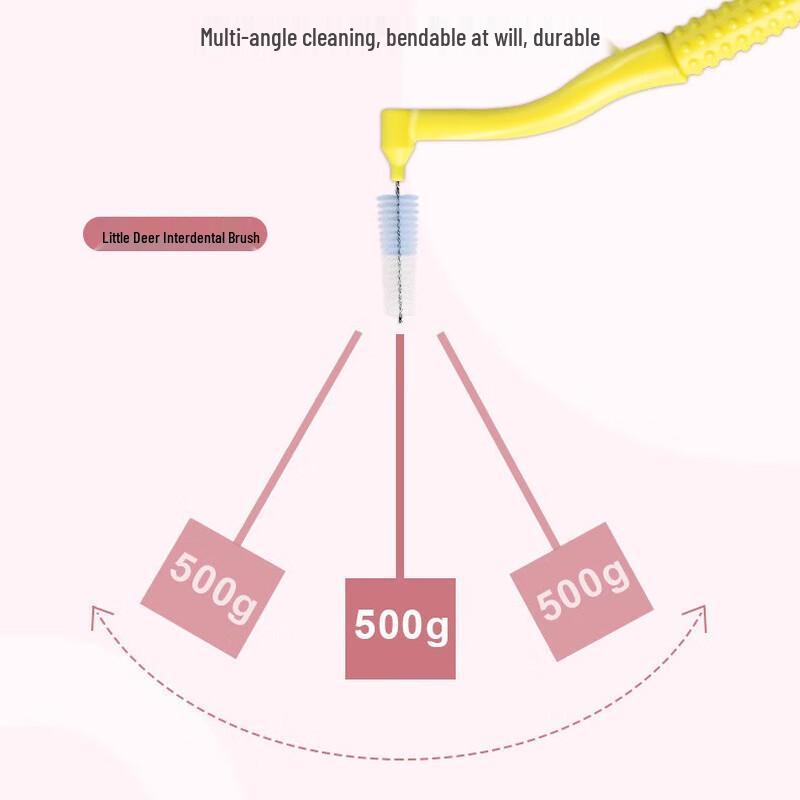 Xiao Lu Mama L-Shape Interdental Brushes