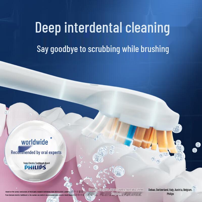 Philips DiamondClean Ai Sonic Electric Toothbrush CN plug (adapter included)