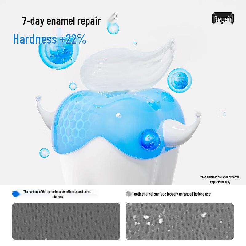 Canban Kids Fluoride Toothpaste Twin Pack