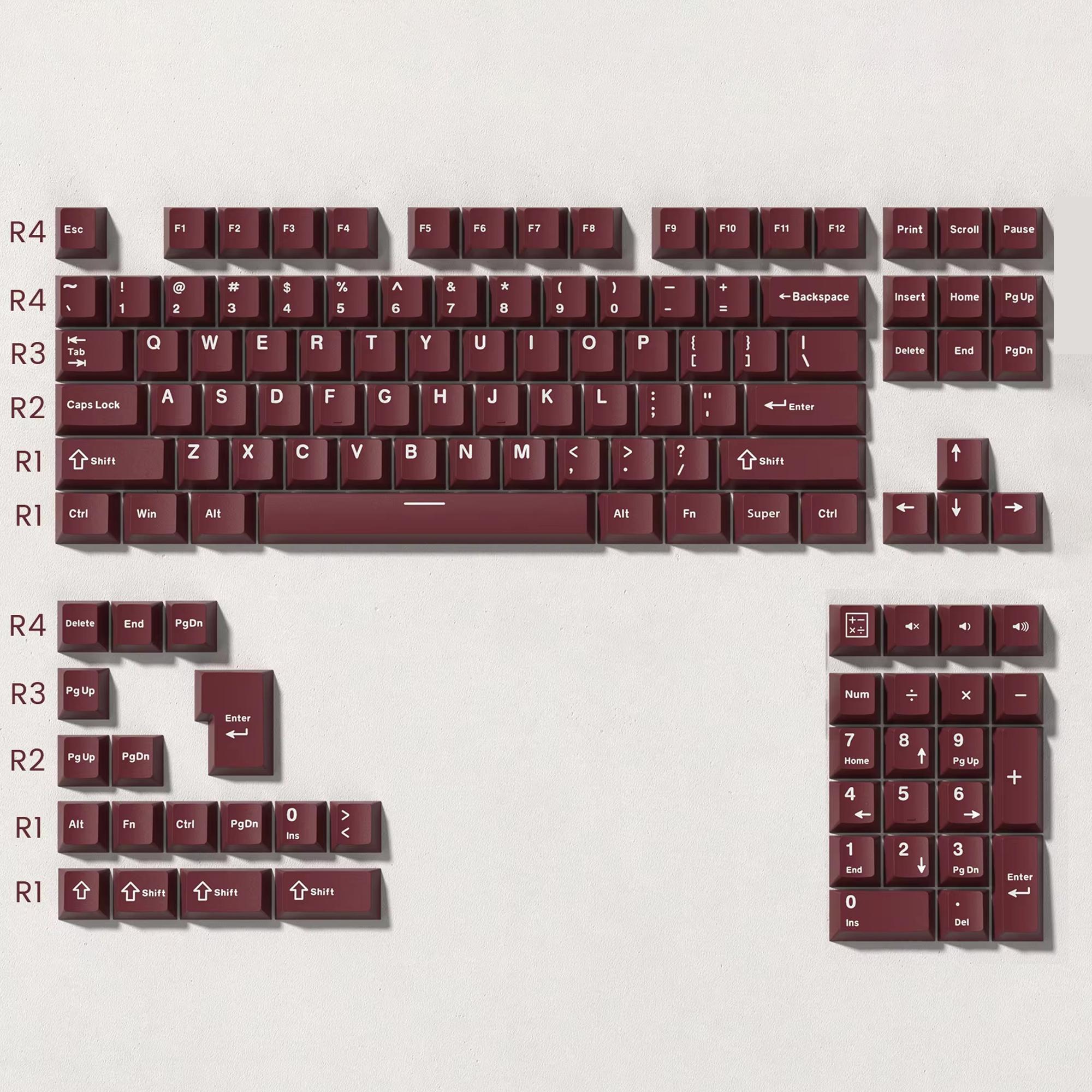 Ink Green PBT Double Shot Keycaps