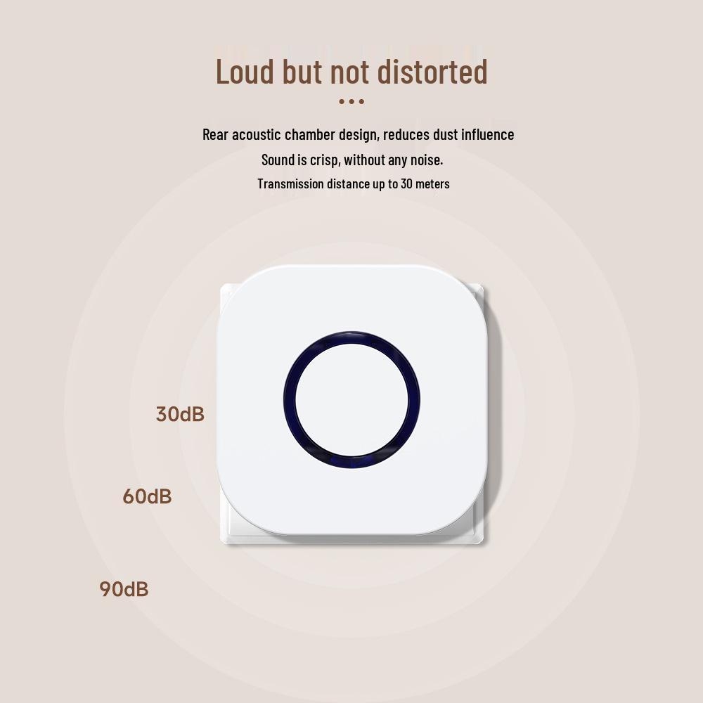 38-Ringtone Wireless Doorbell with Long-Distance Pager & Remote Control