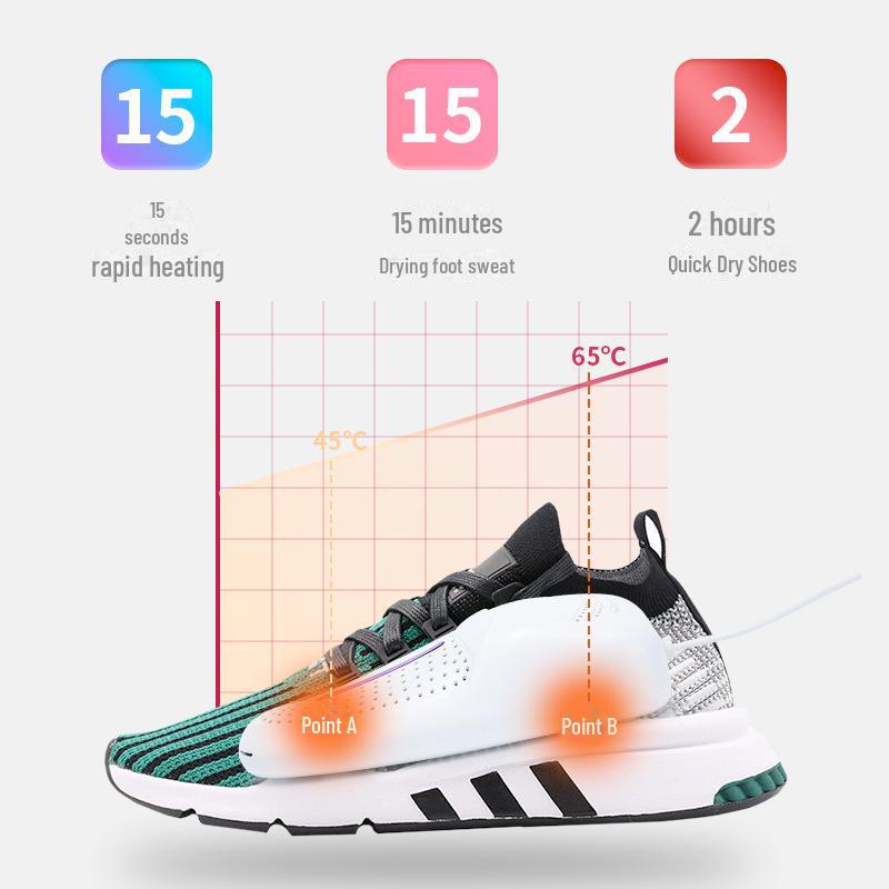 Smart Shoe & Sock Deodorizing Dryer for Home & School Use
