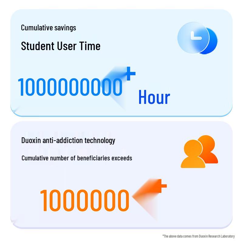 Qin F22 4G Smart Anti-Addiction Student Phone (CN Version)