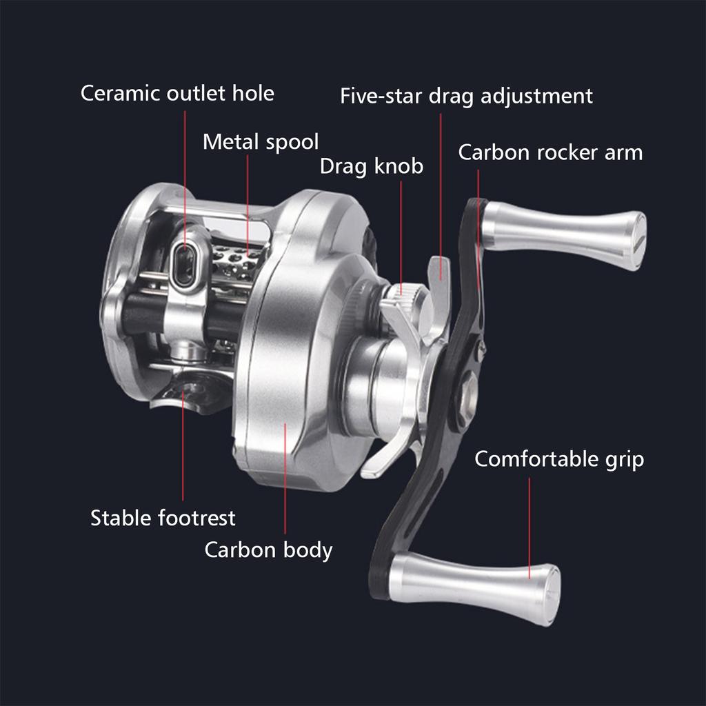 Fishing Reel Casting Reel Baitcaster 7.6:1 High Speed Reel with Magnetic Brake for Left Hand