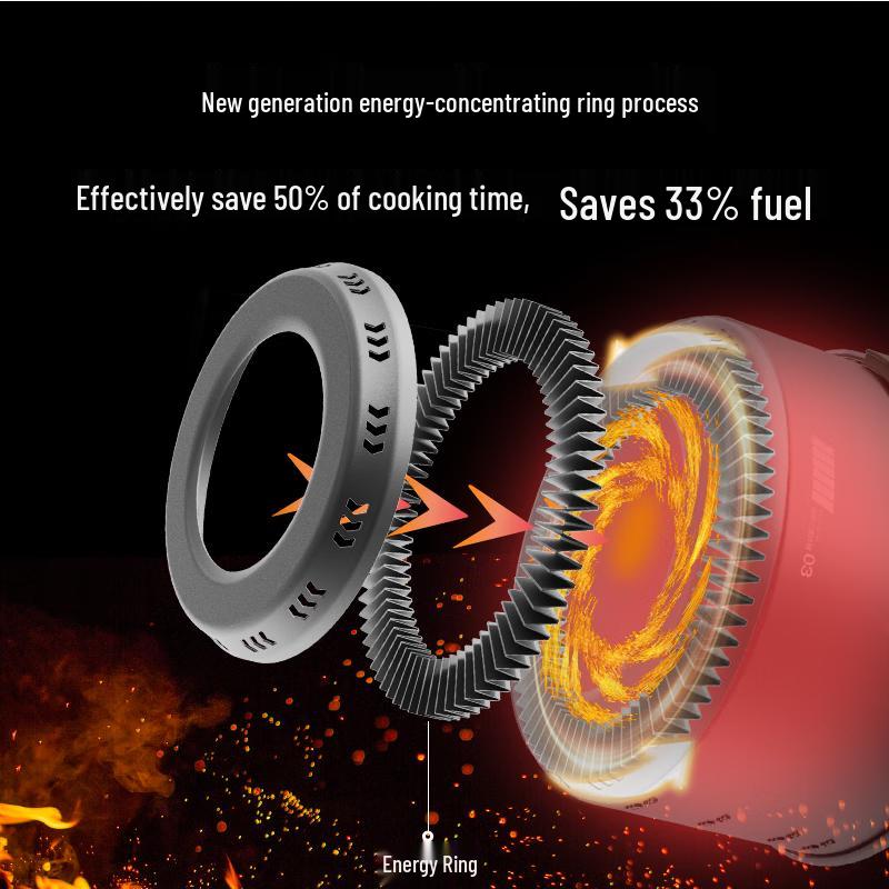 

Aolikes Portable Camping Cookware & Kettle Set