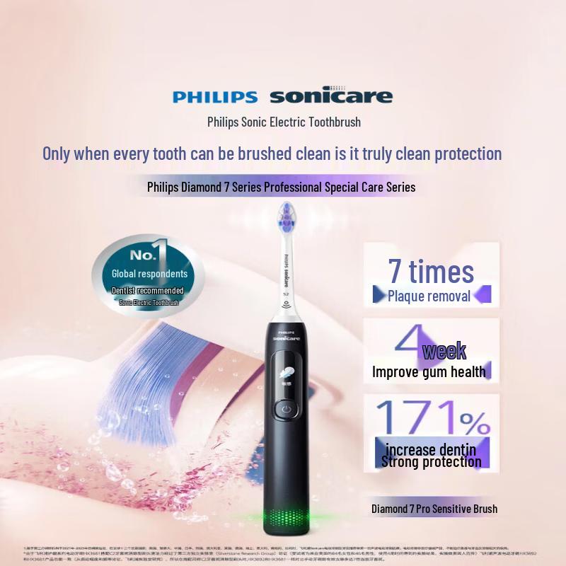 Philips DiamondClean 7Pro Sonic Electric Toothbrush CN plug (adapter included)