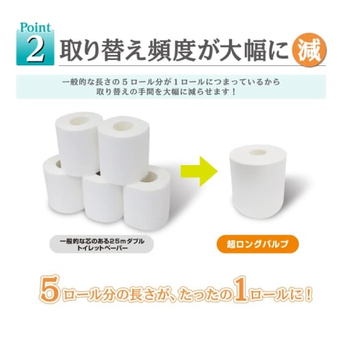 Marutomi Paper [Case Sale] Penguin Extra Long Pulp Toilet Paper, 125m, 4 Rolls, Double, 4 Packs