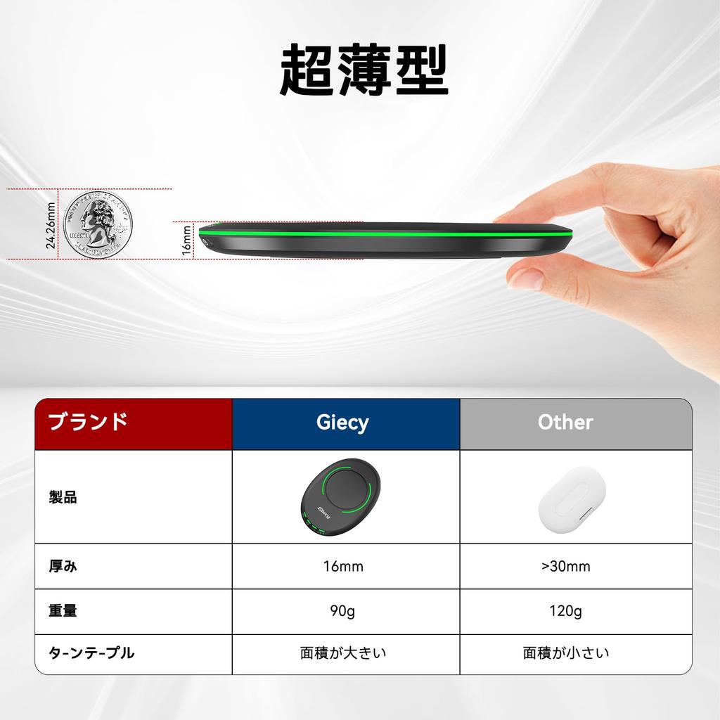 Giecy Ultra-Thin Mouse Jigger, Undetectable Mouse Mover with OnOff Switch and Random Interval Timer, Automatic Physical Mouse Movement, Mechanical