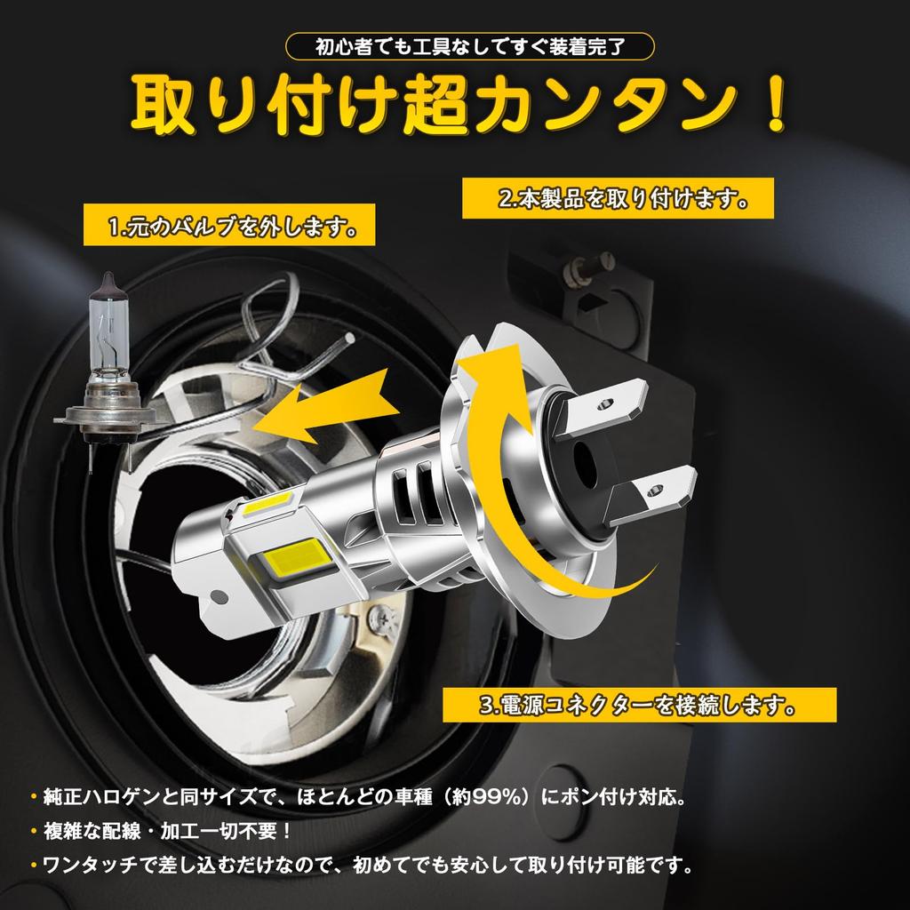 [Three-sided light emitting, completely new design] Perrace H7 LED headlight,