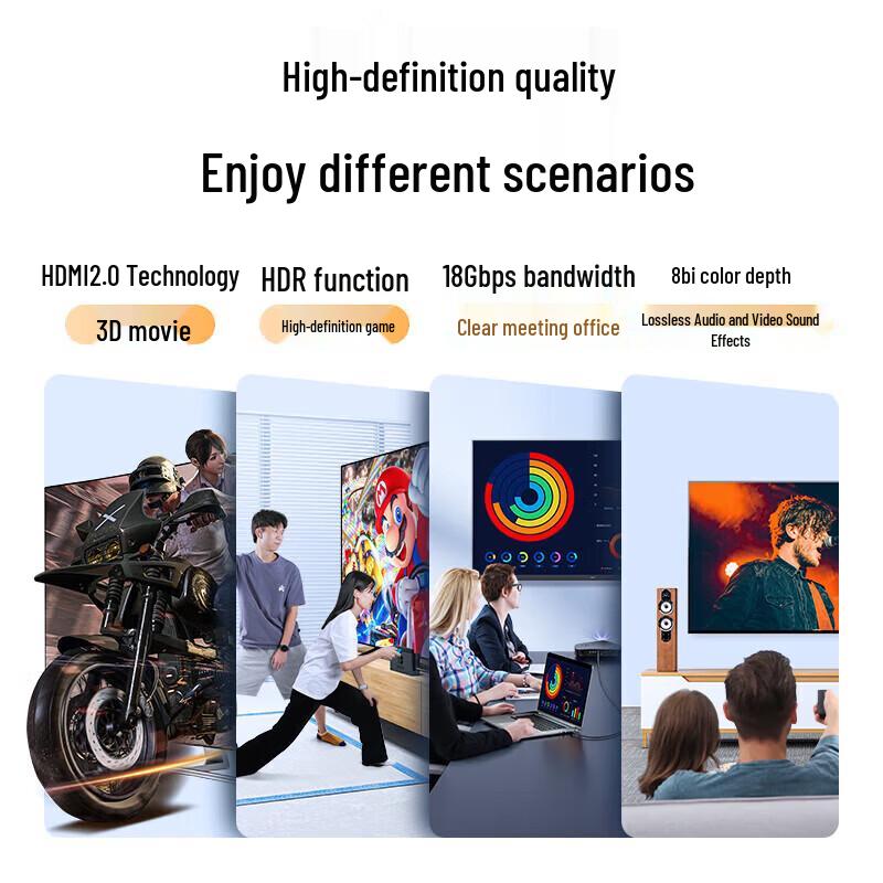 SAMZHE 4K HDMI Cable