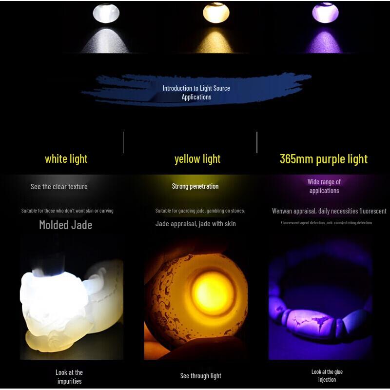 SATO SHI Triple-Light Jewelry & Jade Appraisal Flashlight