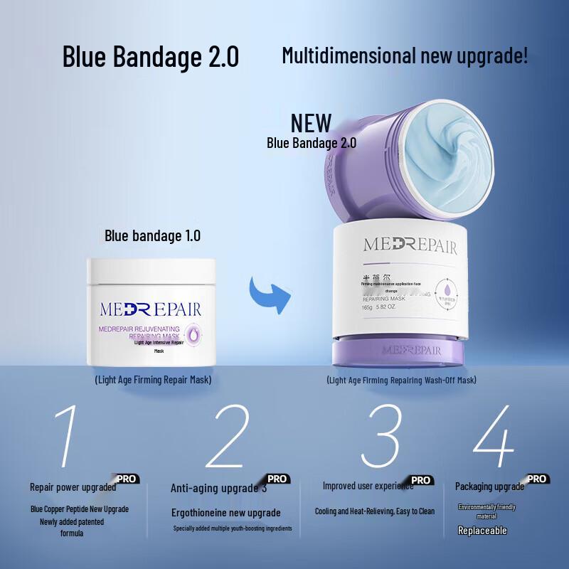 MedRepair Blue Bandage Soothing & Repair Mask 2.0