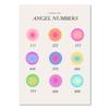 Angel Numbers Gradient Aura Posters and Prints Aesthetic Danish Pastel Canvas Painting Nordic Art Wall Picture Dorm Home Decor