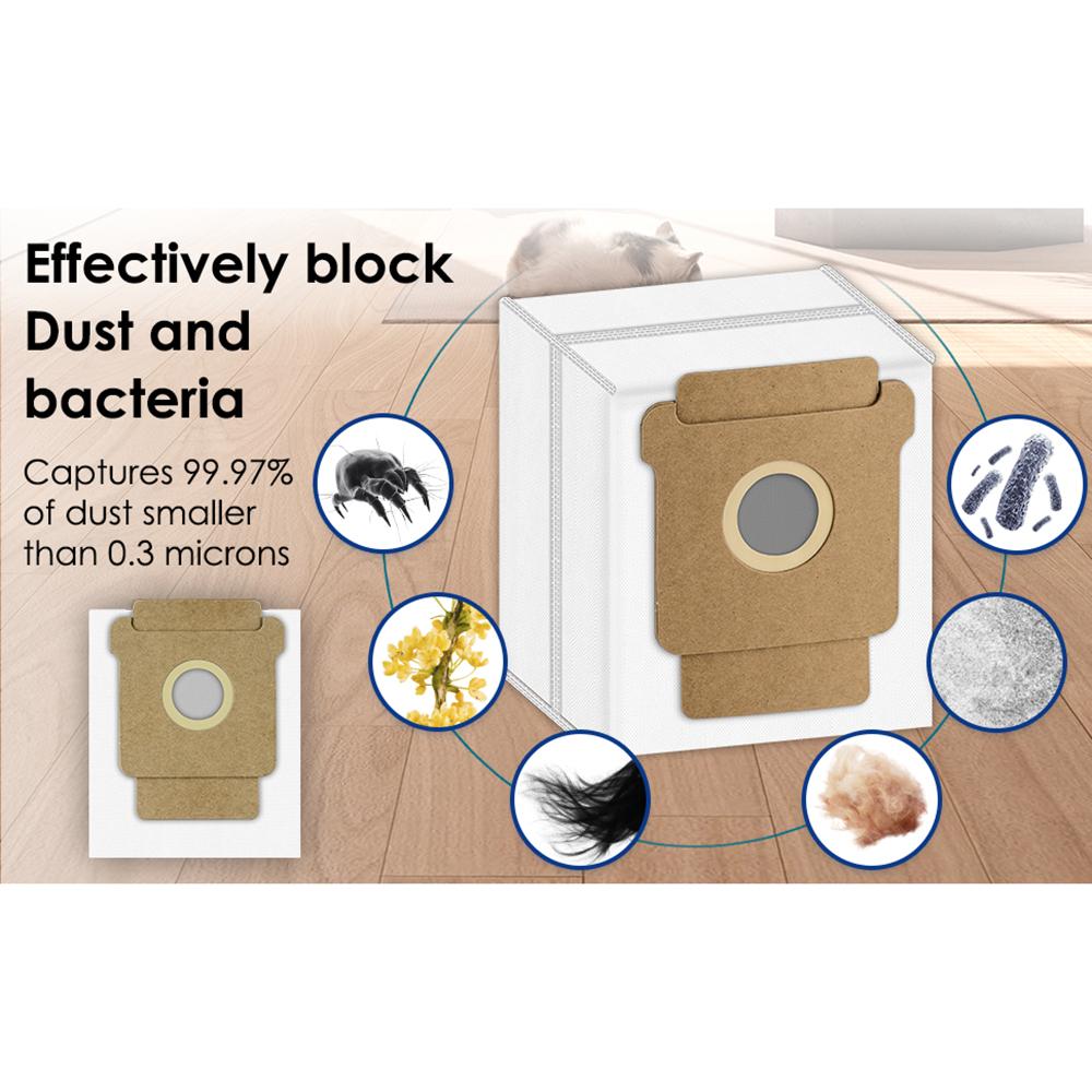 1Pc Dust Bag for iRobot Roomba 105 Combo/205 Dustcompactor/Plus 405 Combo/Plus 505 Combo Non Woven Fabric Vacuum Cleaner Replacement