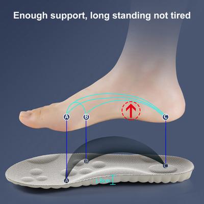 High Elasticity Soft Sport Insoles Arch Support Orthotic Breathable Deodorant Shock Absorption Cushion Pads for Men Women