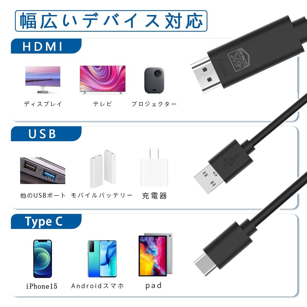 USB C HDMI Cable New Projects While HDMI Converter [2026 Version, Charging] Type-C 1.8M