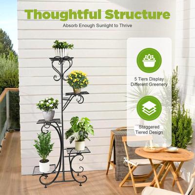 Bahçe ve Çevre Düzenlemesi – Bahçe süslemeleri