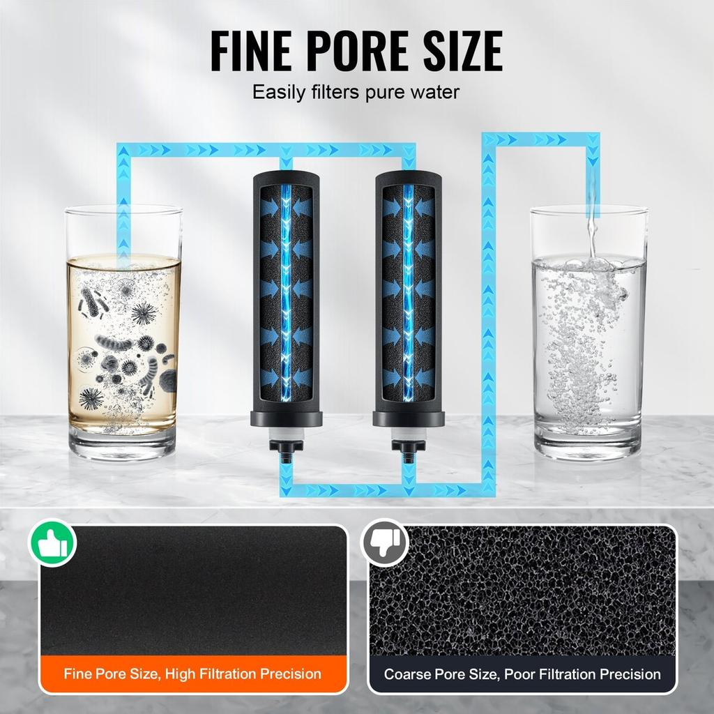 Water Filters Replacement, Purification Elements, Activated Carbon Replacement Filters, Easy to Replace Water Filter, Gravity Water Filter System,