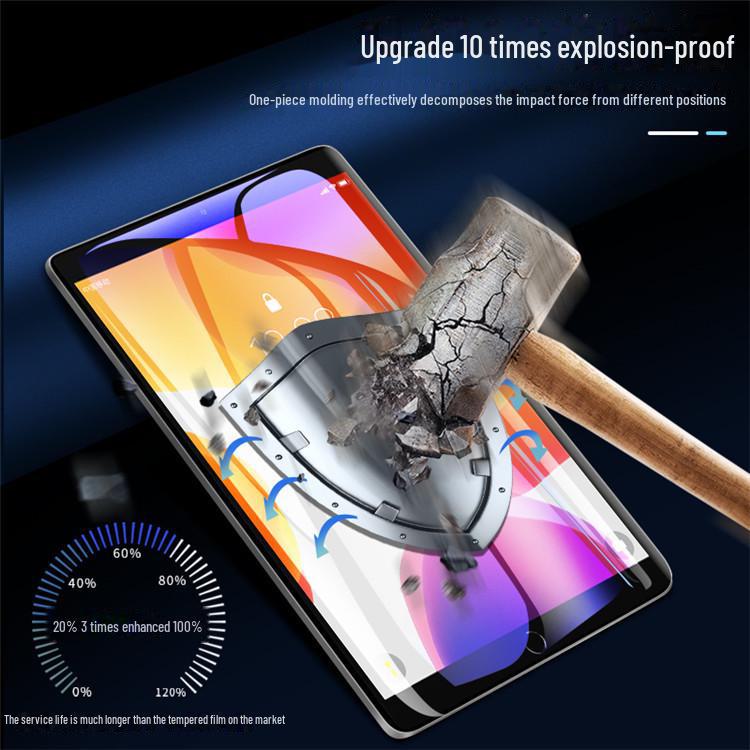 Szkło hartowane ochraniacz ekranu dla Apple iPad Pro 12.9", 11", 10.5", 9.7" & iPad Mini 6