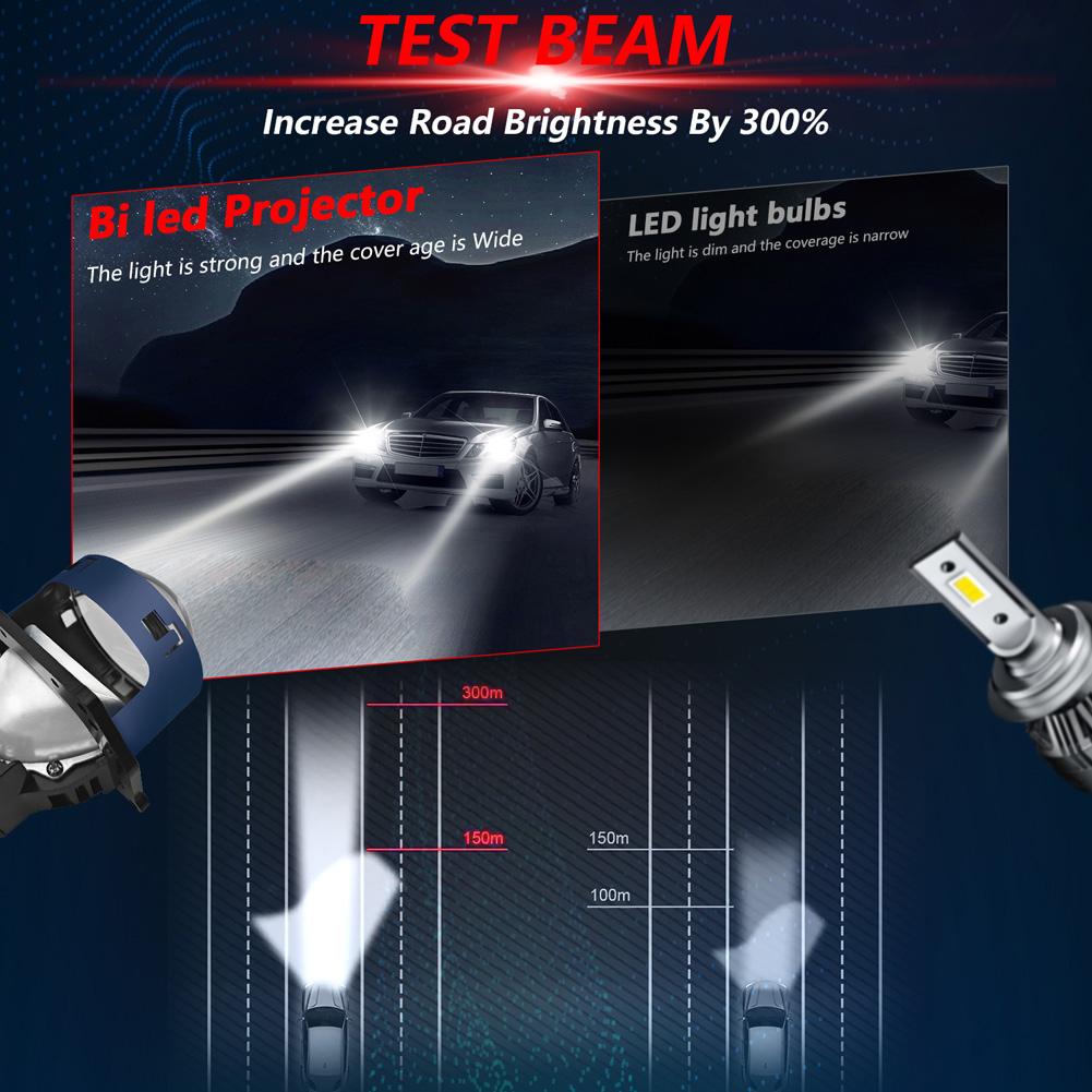 T03 3,0 Zoll LED-Projektorlinse 6000K LED-Scheinwerferlampen H4 H7 9005/9006 IP68 Wasserdicht Abblendlicht Fernlicht mit Farb-Cut-off-Linie