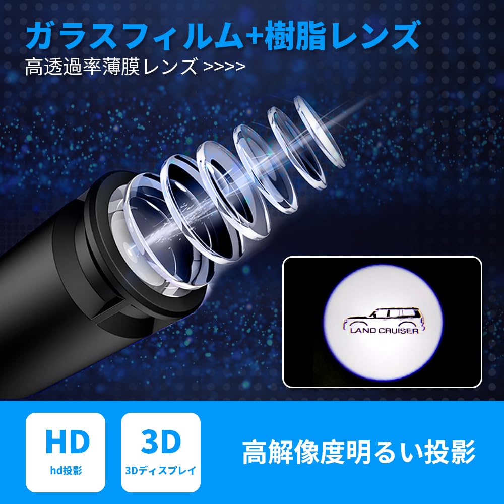 Courtesy Light, Car Courtesy Lamp, Land Cruiser, Rank 250 Series, LED Logo Projection Courtesy