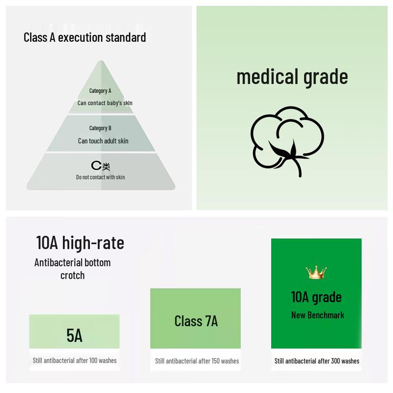 Urban Beauty Maternity High-Waist Abdominal Support Cotton Underwear (2-Pack)