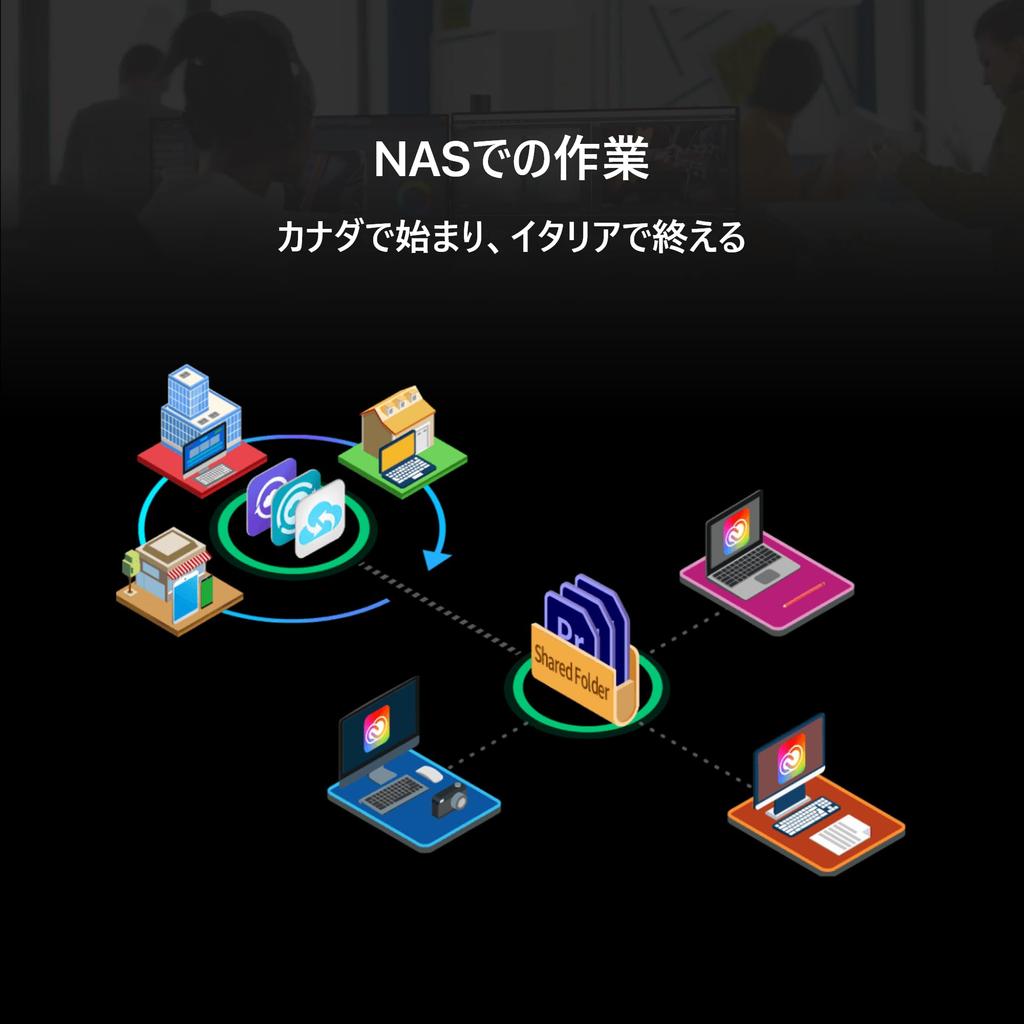 ASUSTOR ASUS Subsidiary NAS Kit 2 Bay AS6702T Lockerstor 2 Gen 2 NvMe SSD Slot Intel Celeron N5105 Quad Core High Speed Port DDR4 4GB Memory HDMI