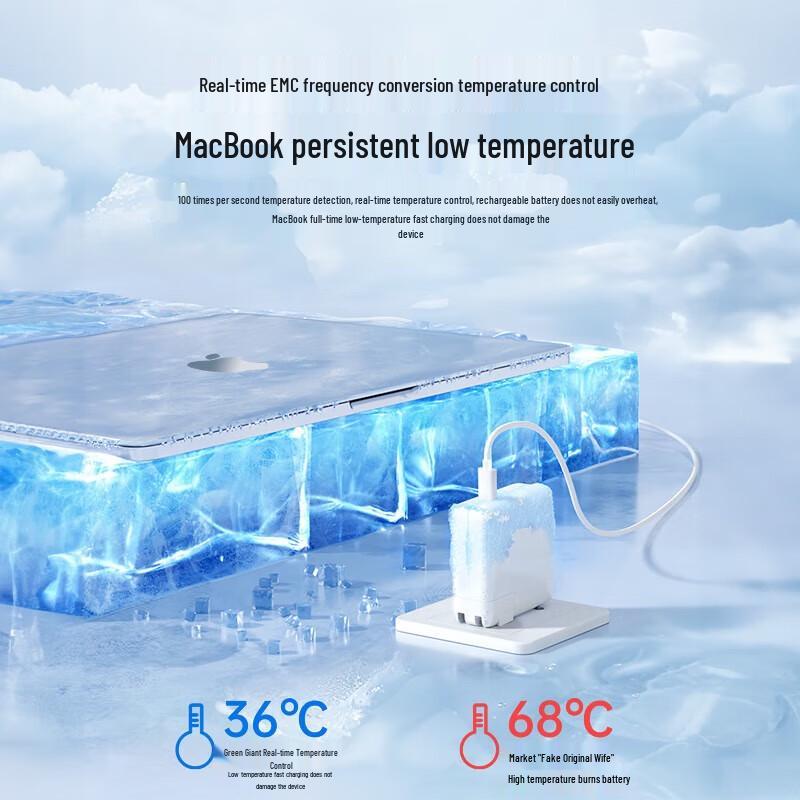 llano PD87W GaN Type-C Fast Charger for MacBook Pro