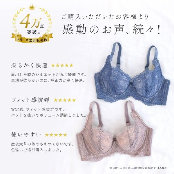 Florina Vote High Plus Underbust Round Bust Single Item Bra, Side, Size, 80, Lightweight, Form, B, C, D, E, F, (BK-Black, F75)