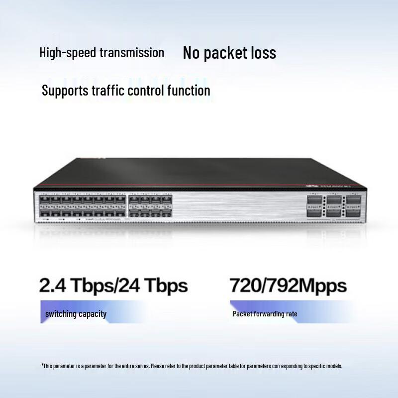 Huawei S6730S-S Series Enterprise Fiber Optic Switch