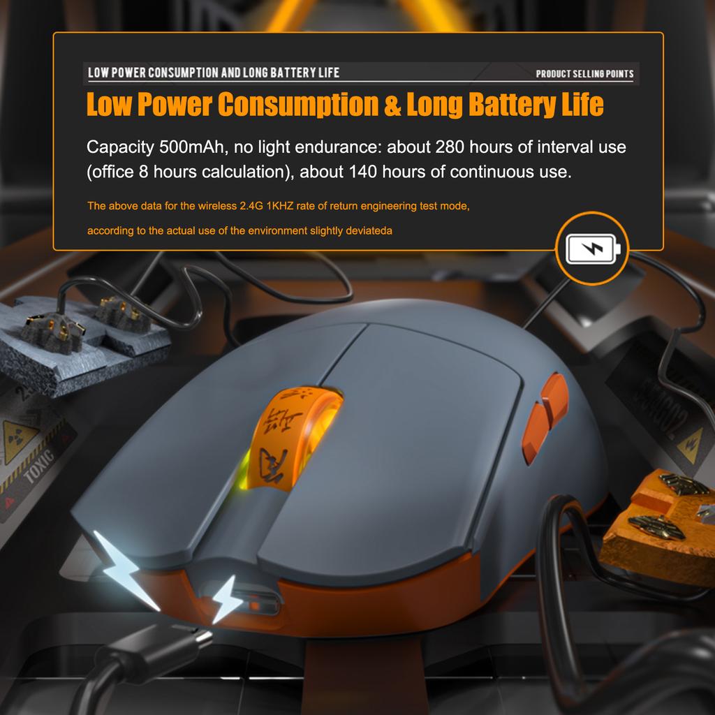 Darmoshark M3S Pro Wireless BT5.2 2.4G Wired Tri Mode Rechargeable Gaming Mouse 26000DPI Adjustable 650IPS 50G Optical