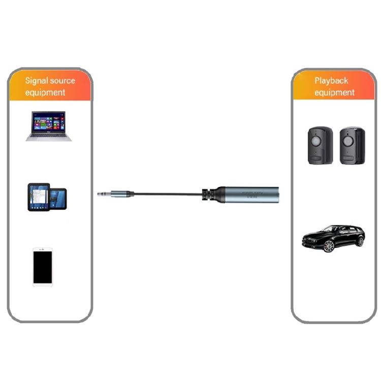Filtro Isolatore di Rumore da 3,5 mm Eliminazione del Rumore per Dispositivi Auditivi per Auto e Casa con Riduzione Efficace del Rumore