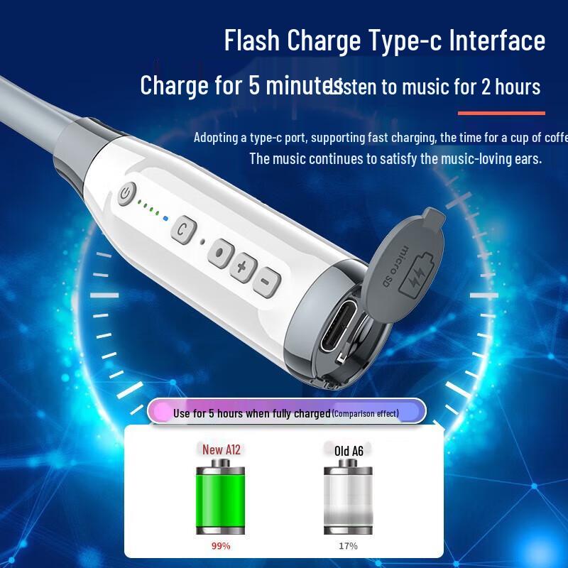 OKSJOKSJ A12 Wireless Neckband Sports Bluetooth Earphones