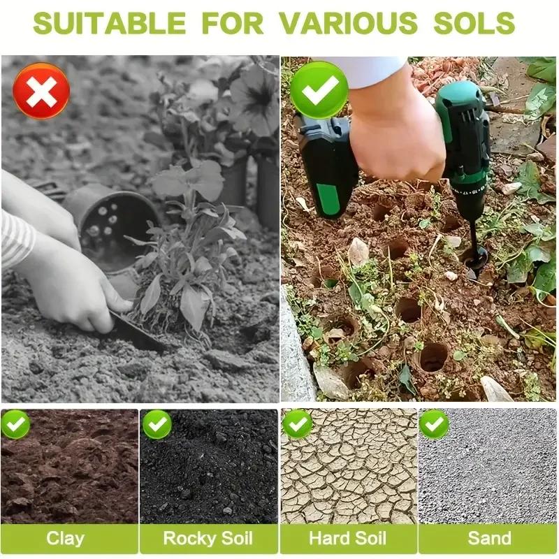 Garden Auger Spiral Drill Bit for Planting Holes In Loose Soil - Gardening Tool Accessories for Flower Bed Setup