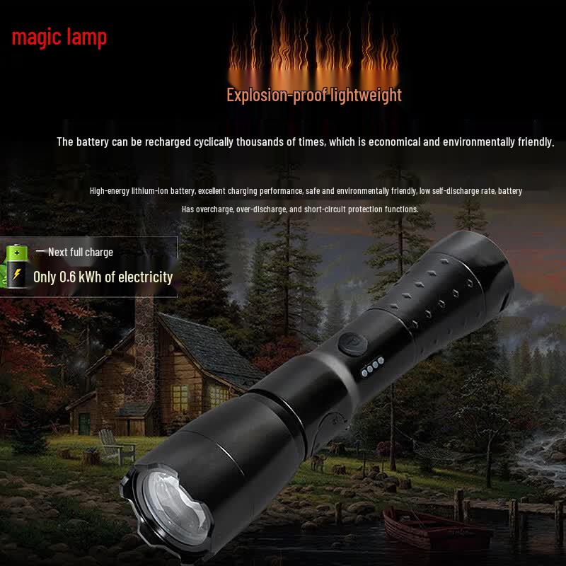 HZ7633 Rechargeable LED Corner Flashlight