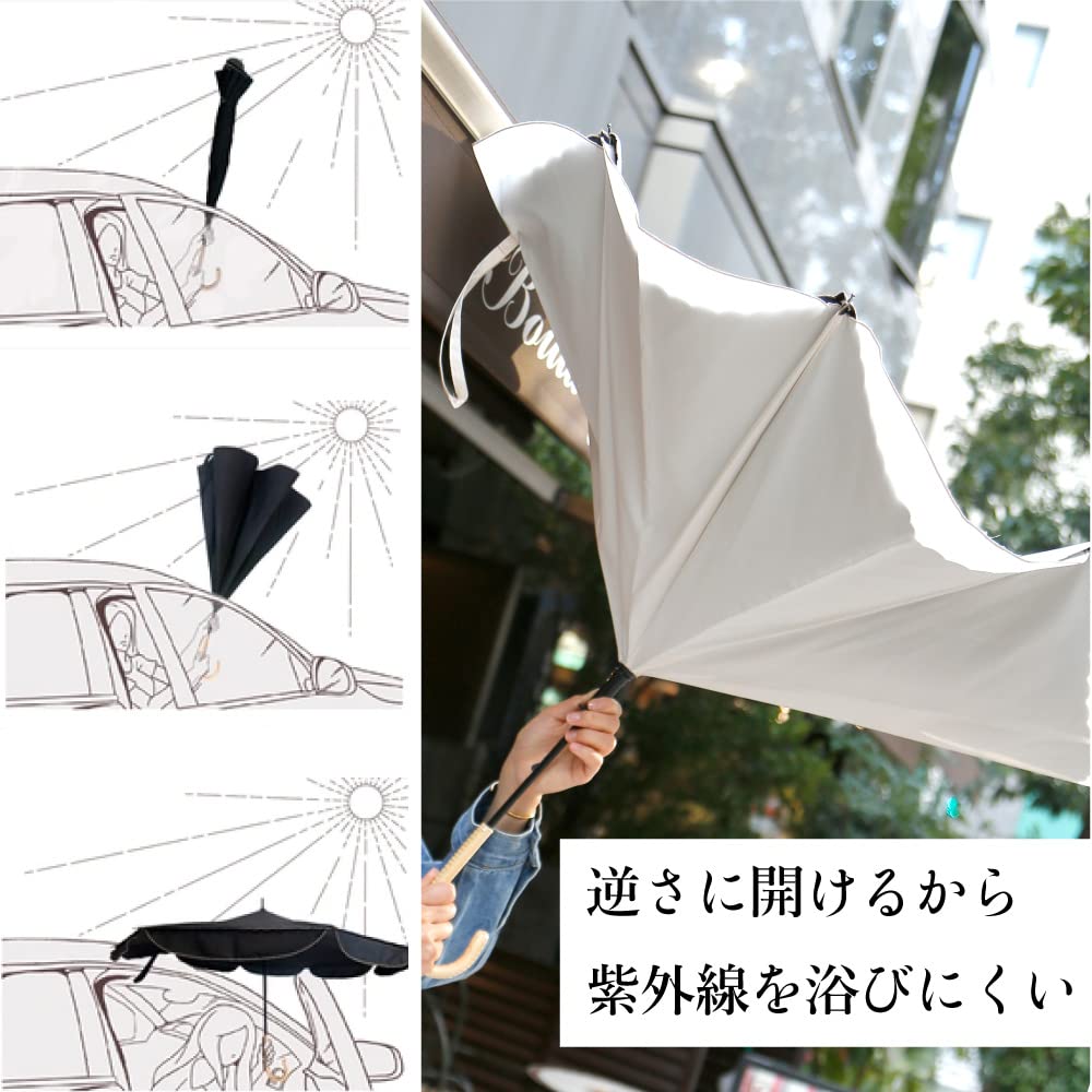 Reverse Umbrella Parasol Coolness on Another Level Reverse Parasol saKASA Sun Shut Long Umbrella for For Sunny and Rainy Heat Light UV Highly Water