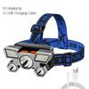 Super Bright Strong Light 5 LED Headlamp Built In 18650 Battery USB Rechargeable Head Torch Outdoor Camping Fishing Lantern