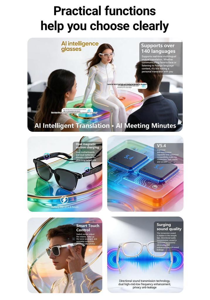 Smart AI Bluetooth Sunglasses: Real-time Translation In 100+ Languages, Music & Calls
