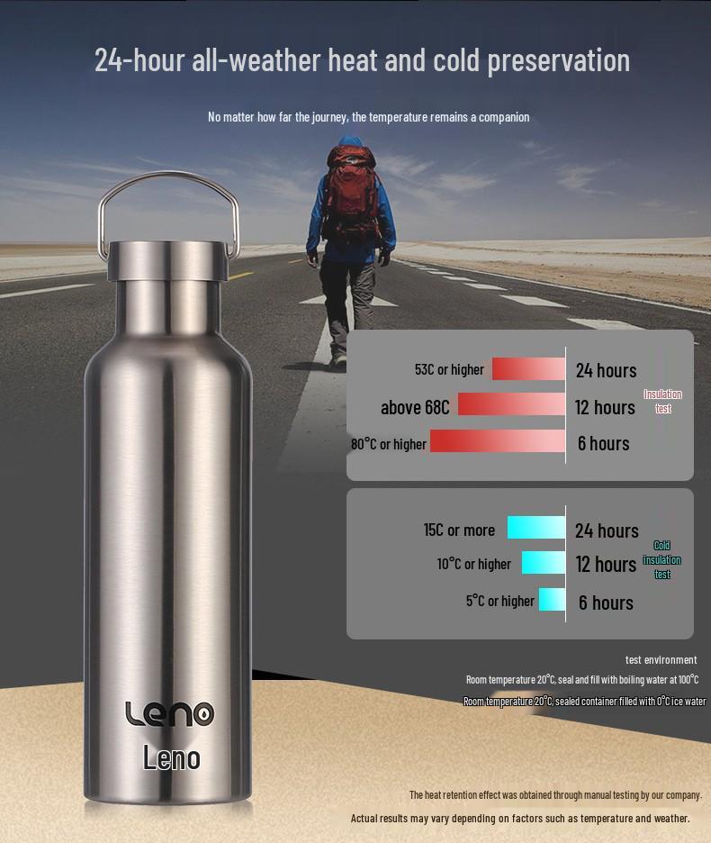 316 Stainless Steel Vacuum Insulated Sports Bottle - Double-Layer, Wide Mouth, Portable American Style